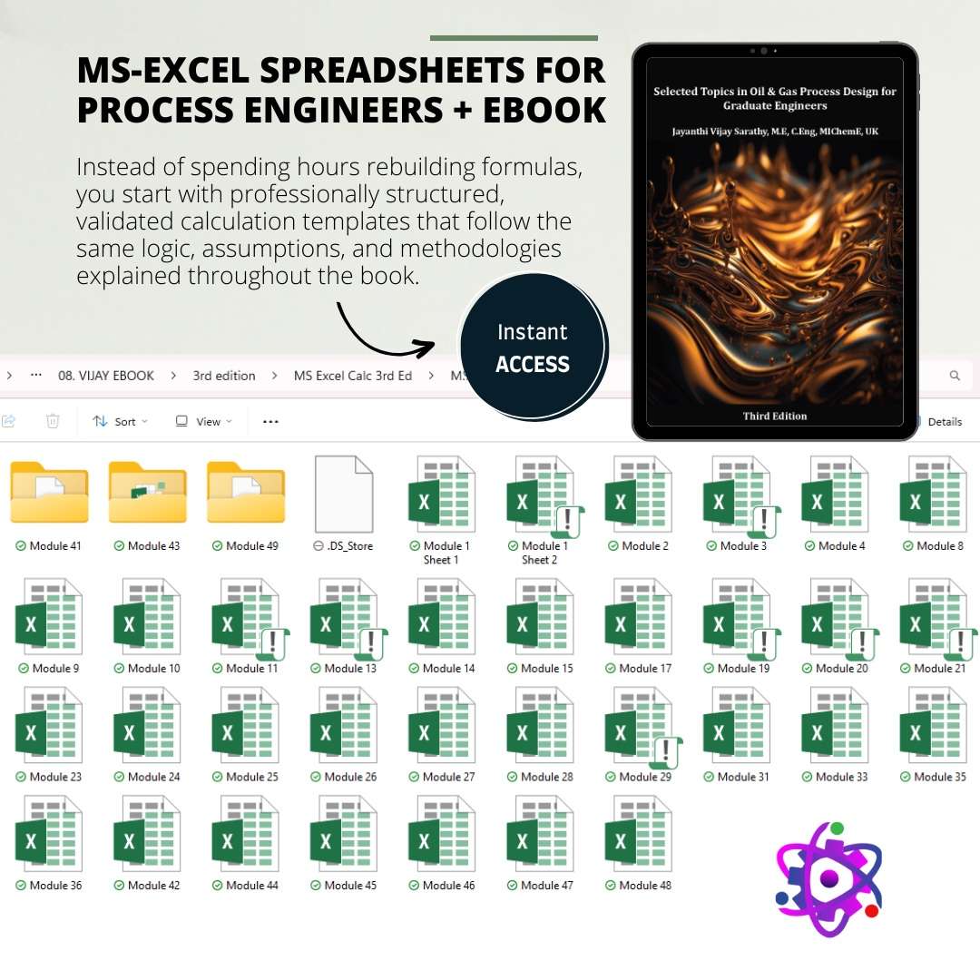 Mapa do seu plano de Lançamento