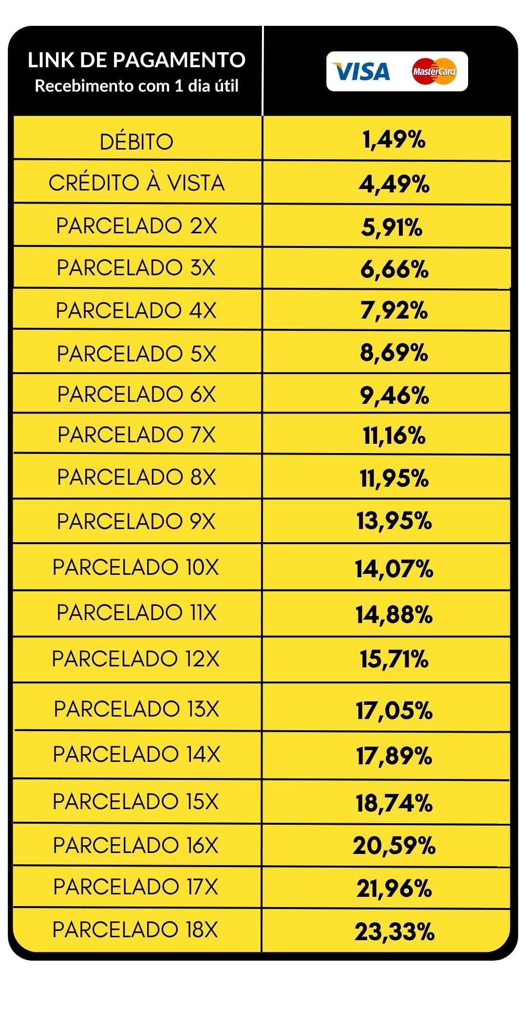 Imagem black-week