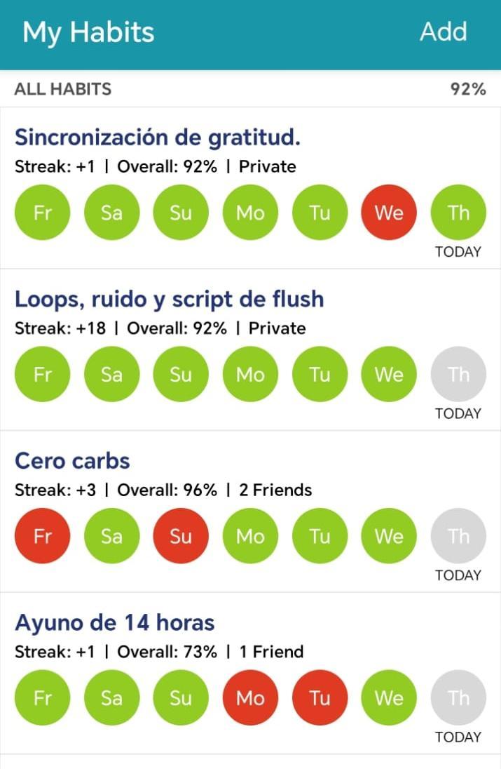 Tablero de control del Sistema EON en acción.
