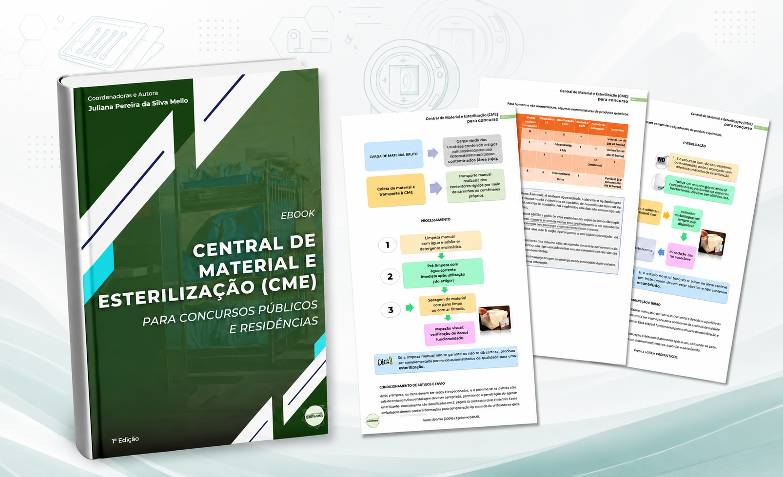 Capa do E-book Central de Material e Esterilização (CME)