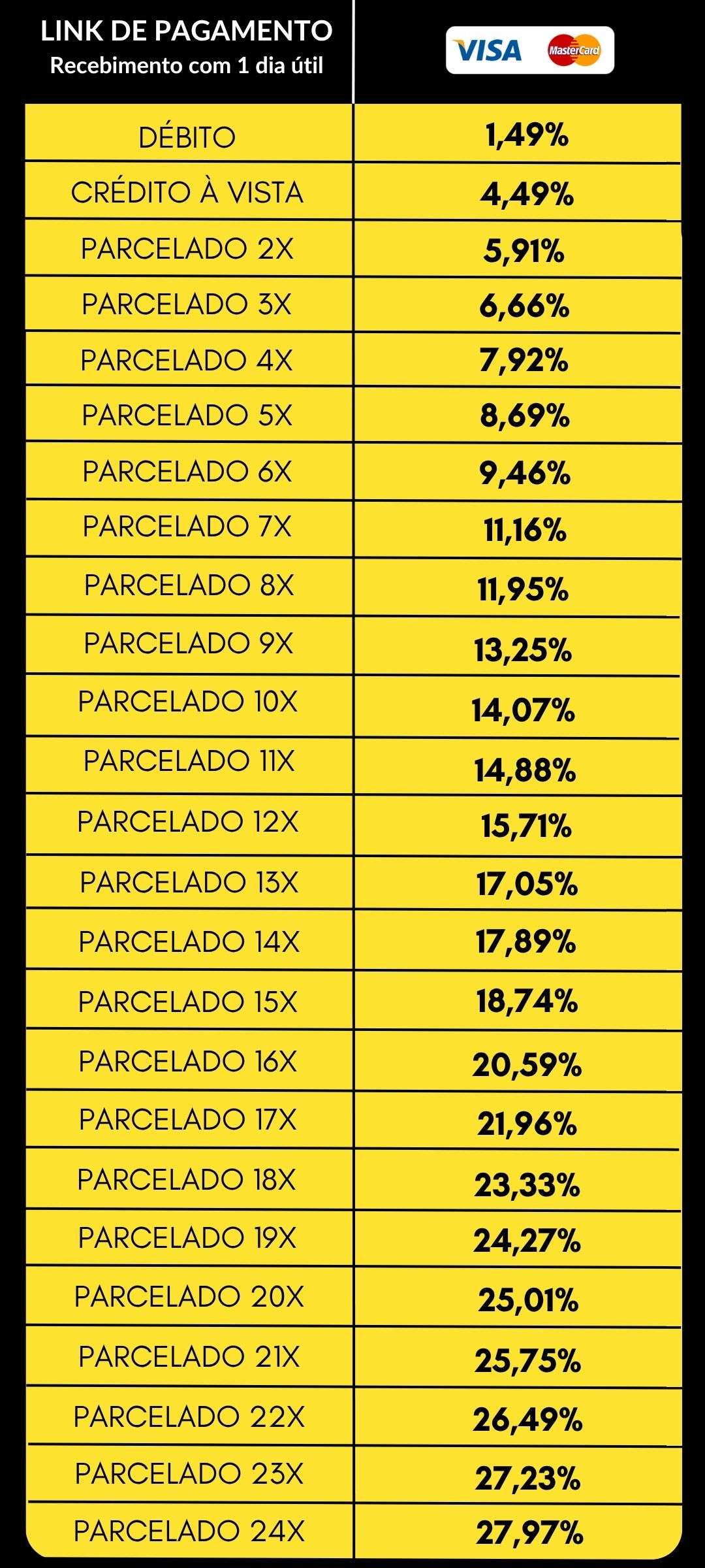 Imagem black-week