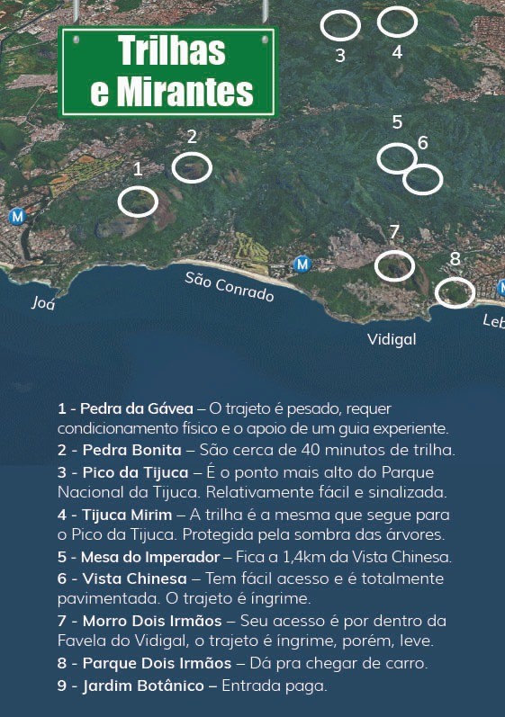 Página do guia Passaporte Carioca