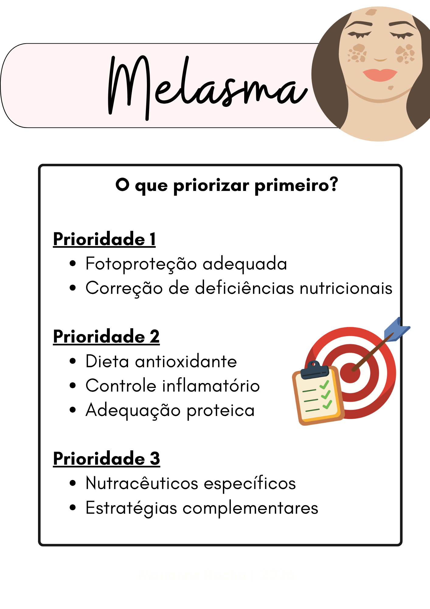 Página do manual com um fluxograma de decisão clínica