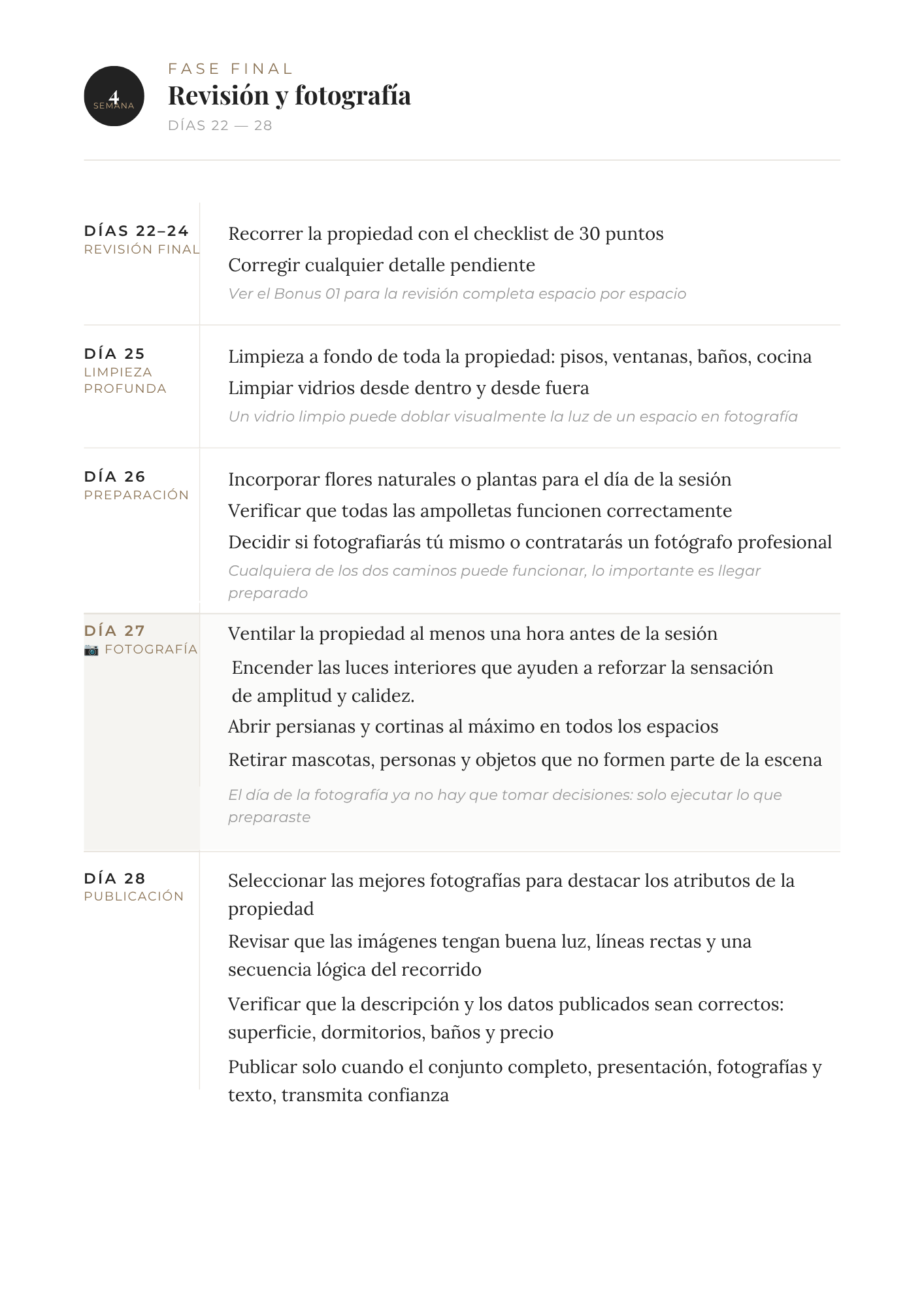 Layout de una página del método