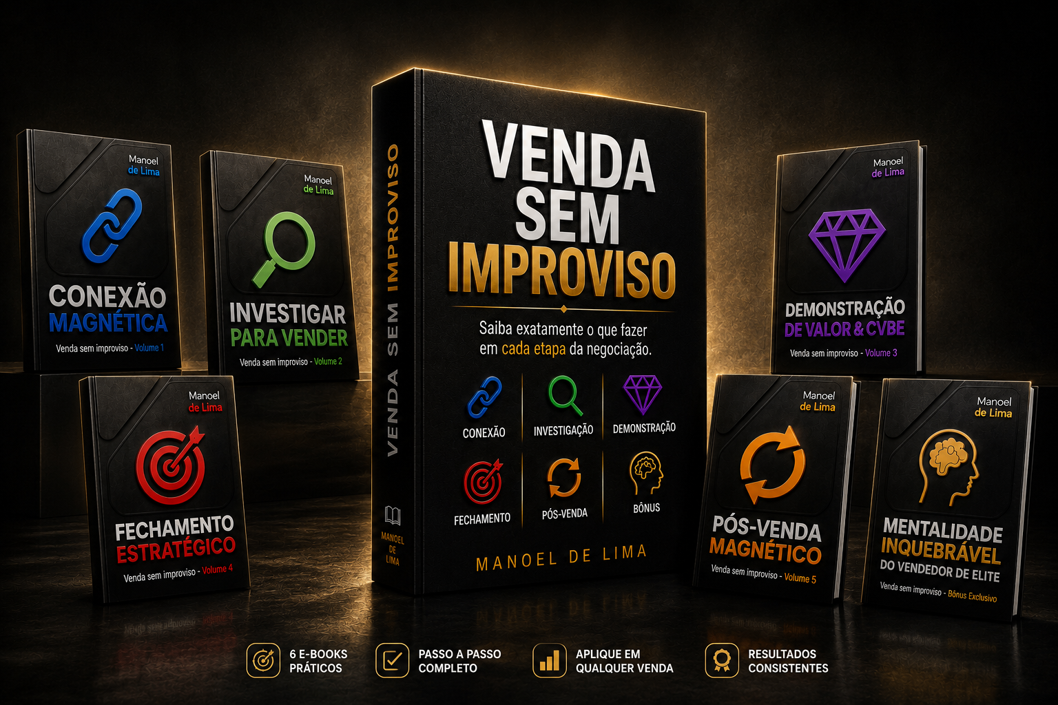 Box Venda Sem Improviso com cinco e-books e bônus