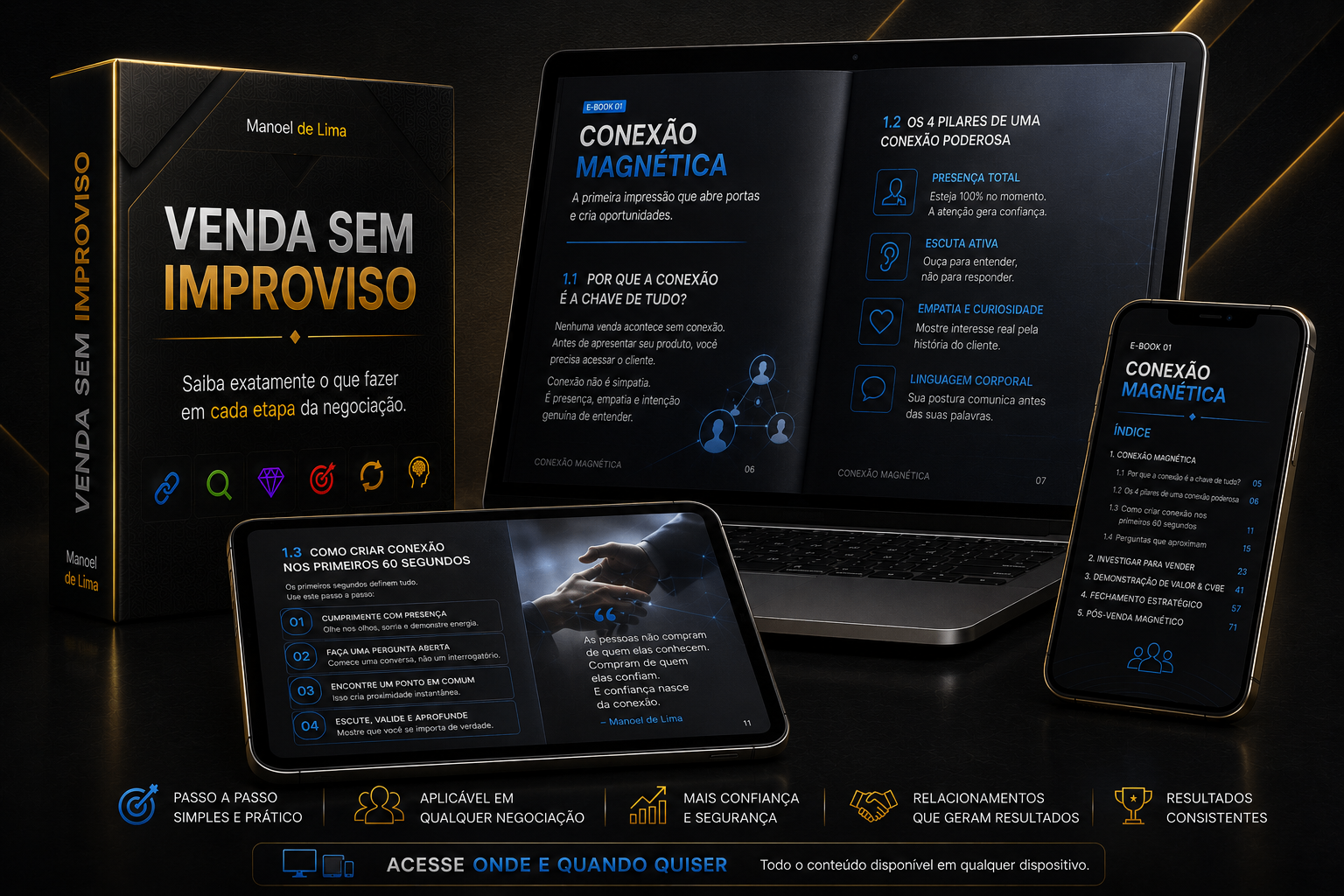 Conteúdo interno acessível em diferentes dispositivos