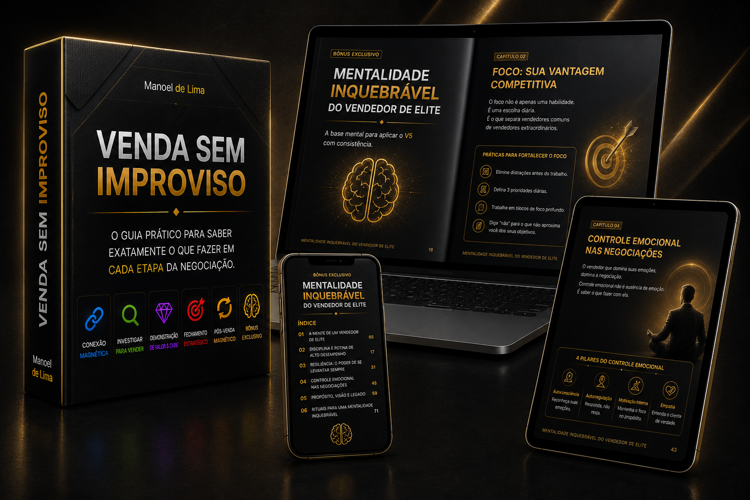 Bônus Mentalidade Inquebrável em diferentes dispositivos