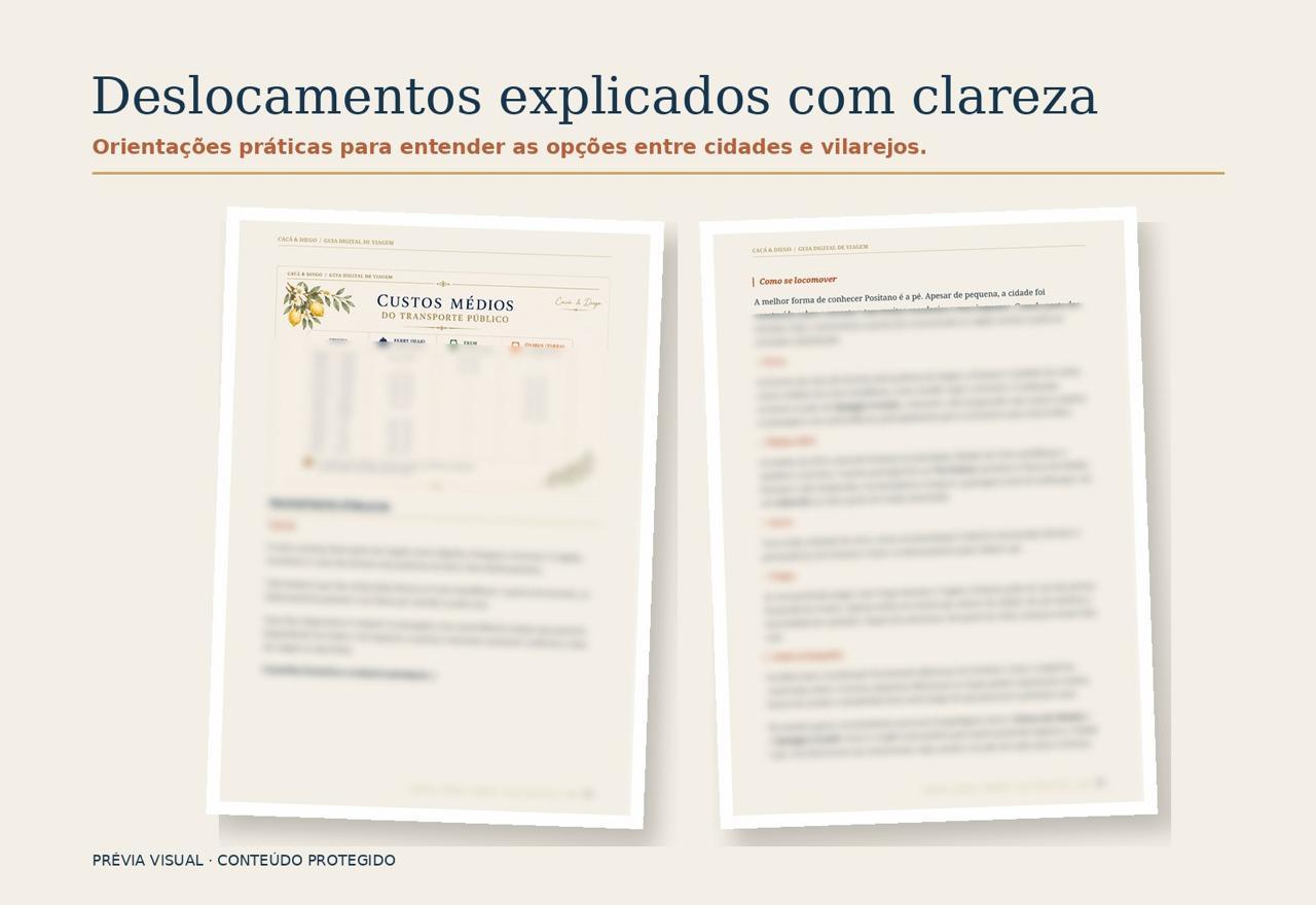 Lista de Custos