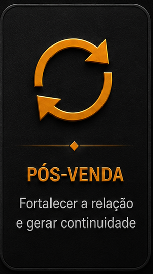 Componente oficial desktop da etapa Pós-venda