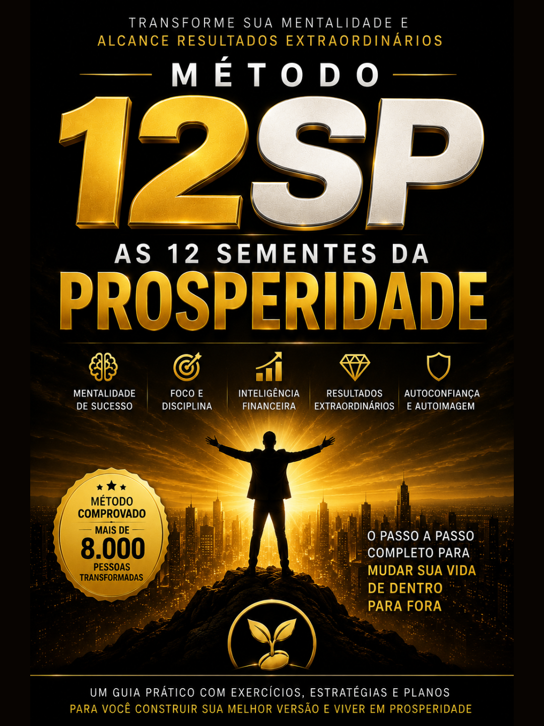 Método 12SP em destaque