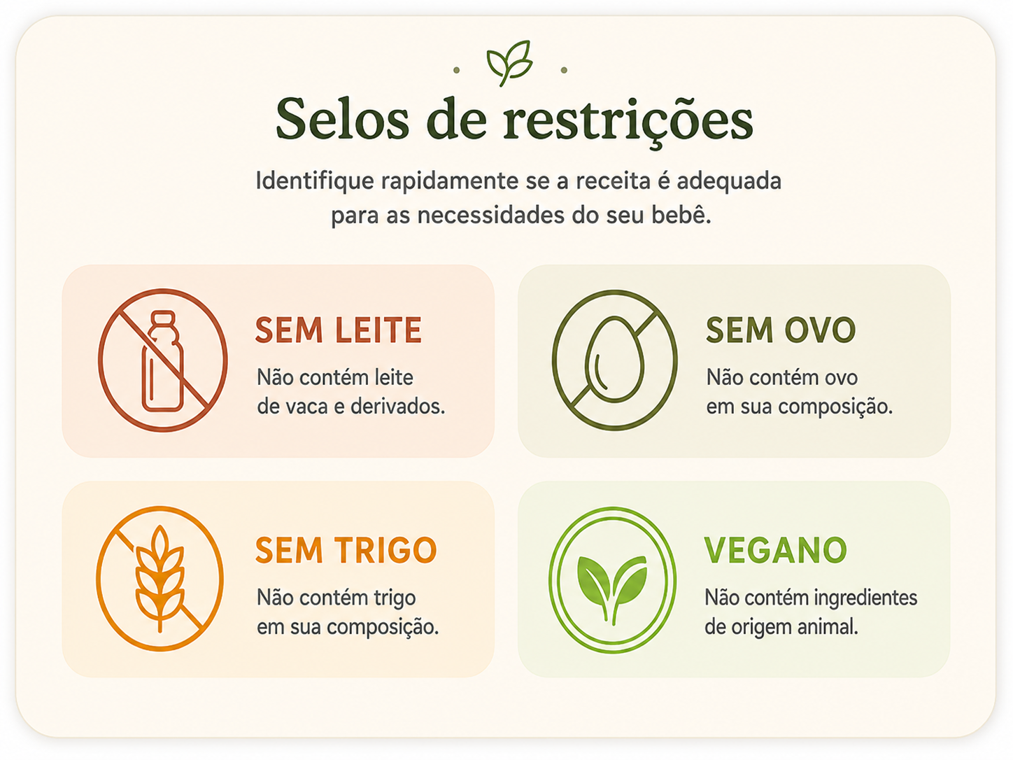 Selos de restrições (Sem leite, sem ovo, etc)