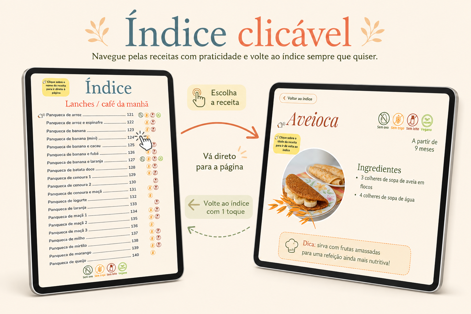 Indicação clara de idade recomendada
