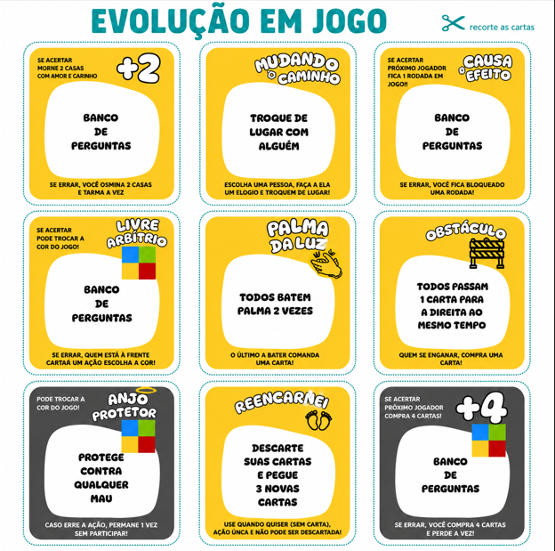 Evolução em Jogo