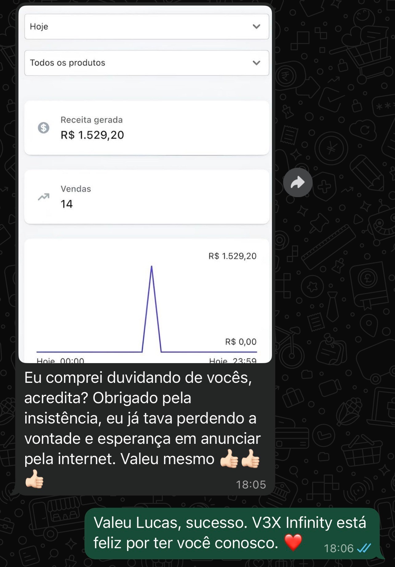 Mulher alcançando um objetivo