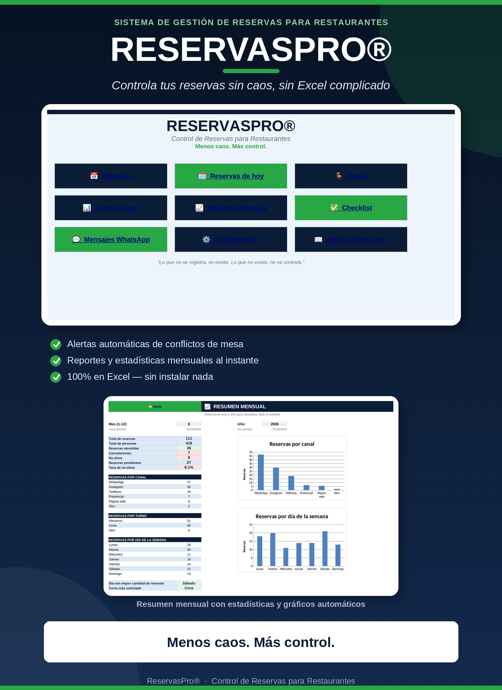 Sistema Excel ReservasPro