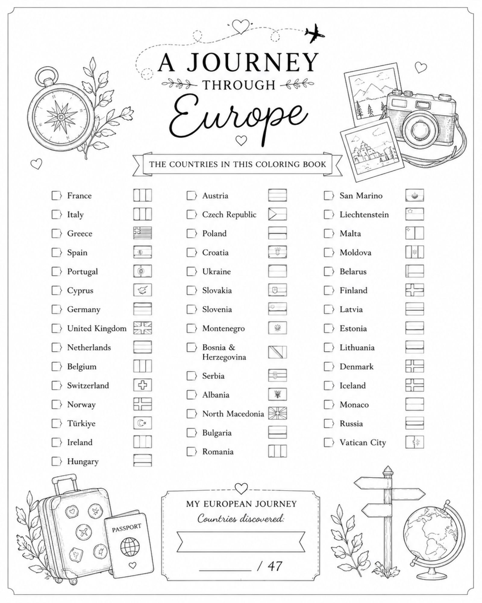 Travel Checklist