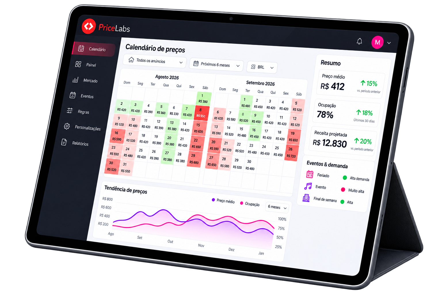 Notebook com software PriceLabs aberto, mostrando gráficos e calendário para precificação de imóveis.