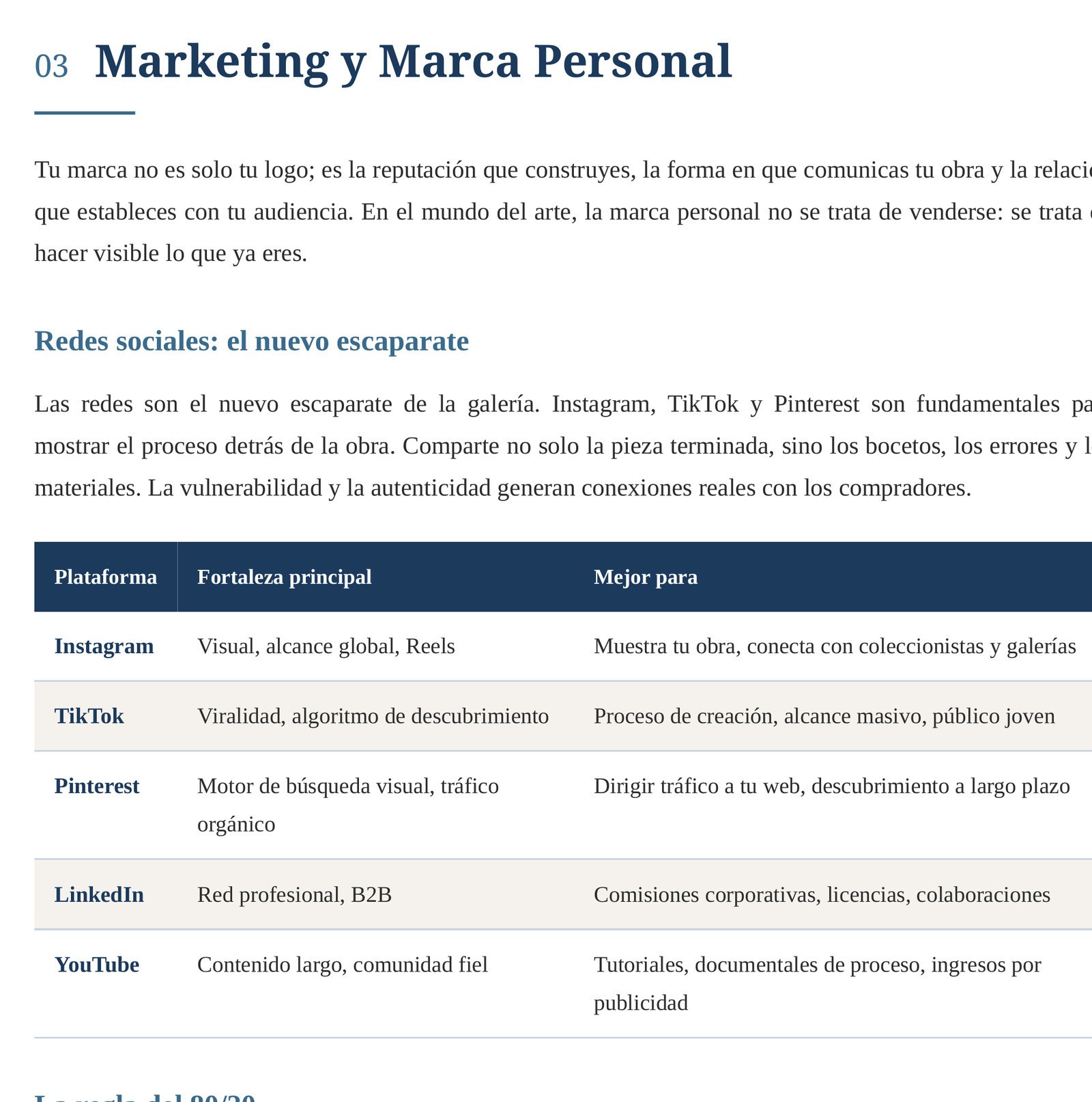 Índice del manual