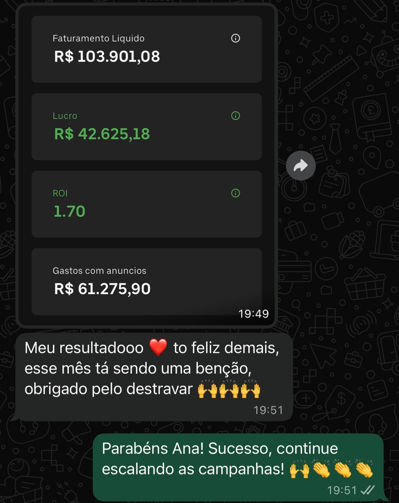 Gráfico de crescimento financeiro