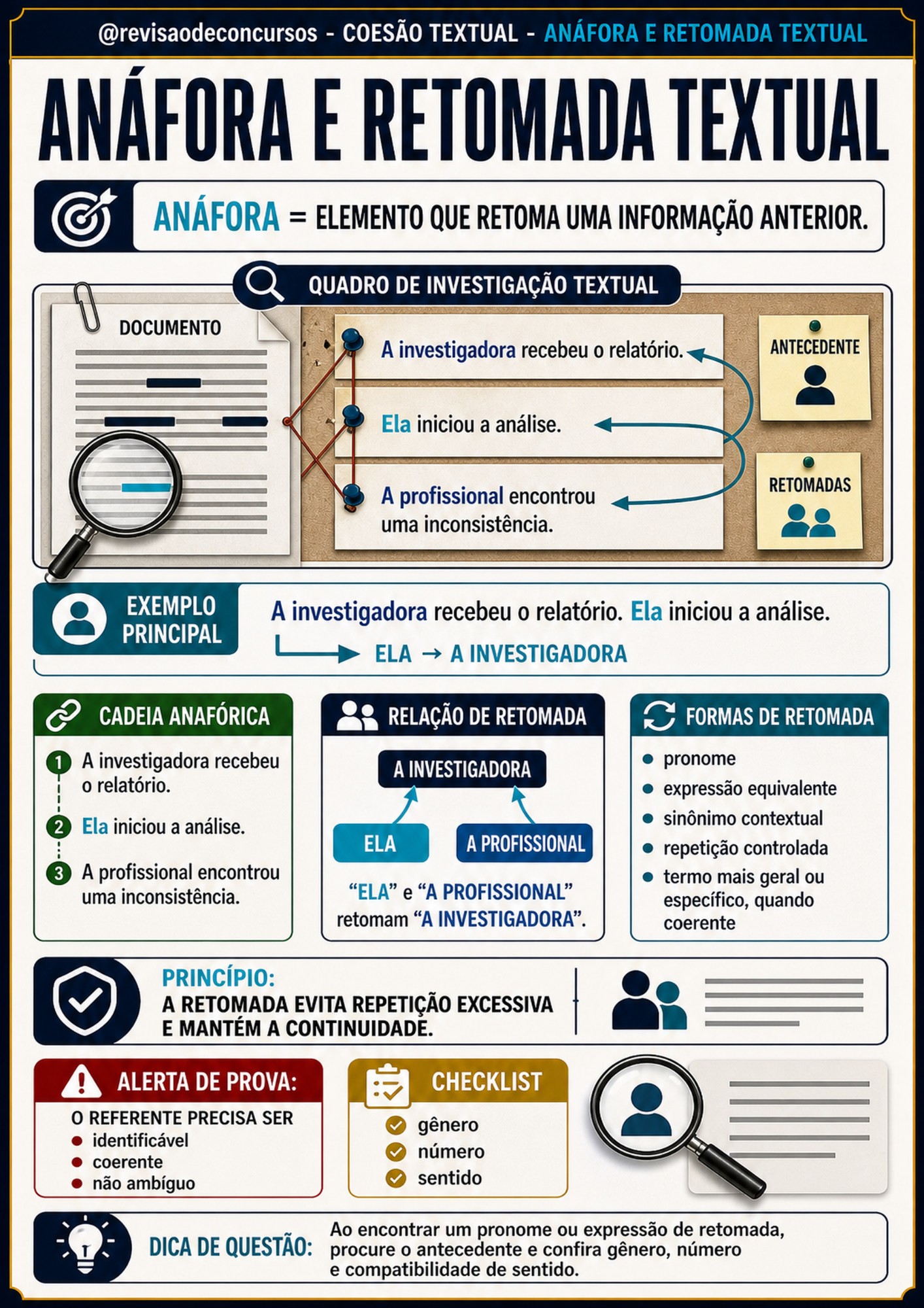 Amostra complementar 10