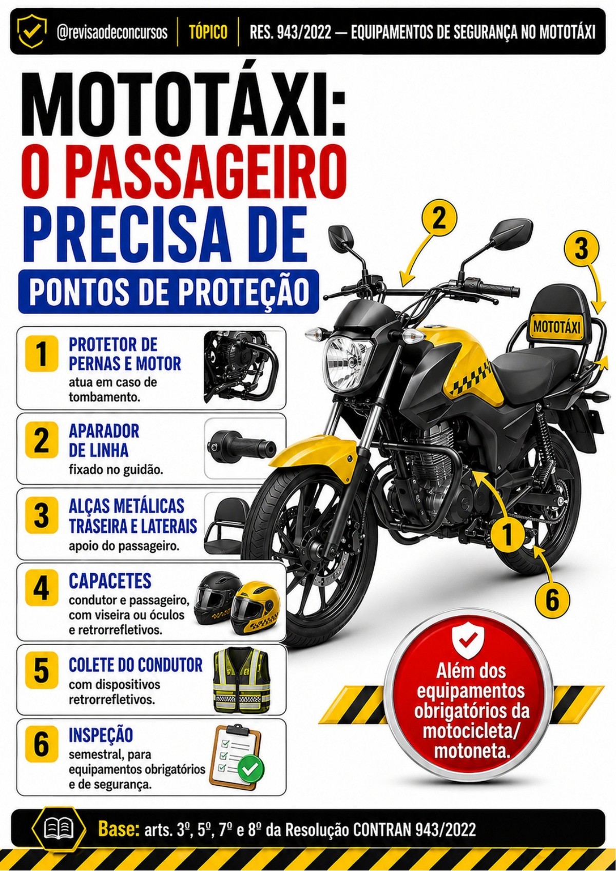 Amostra complementar 14 — mototáxi