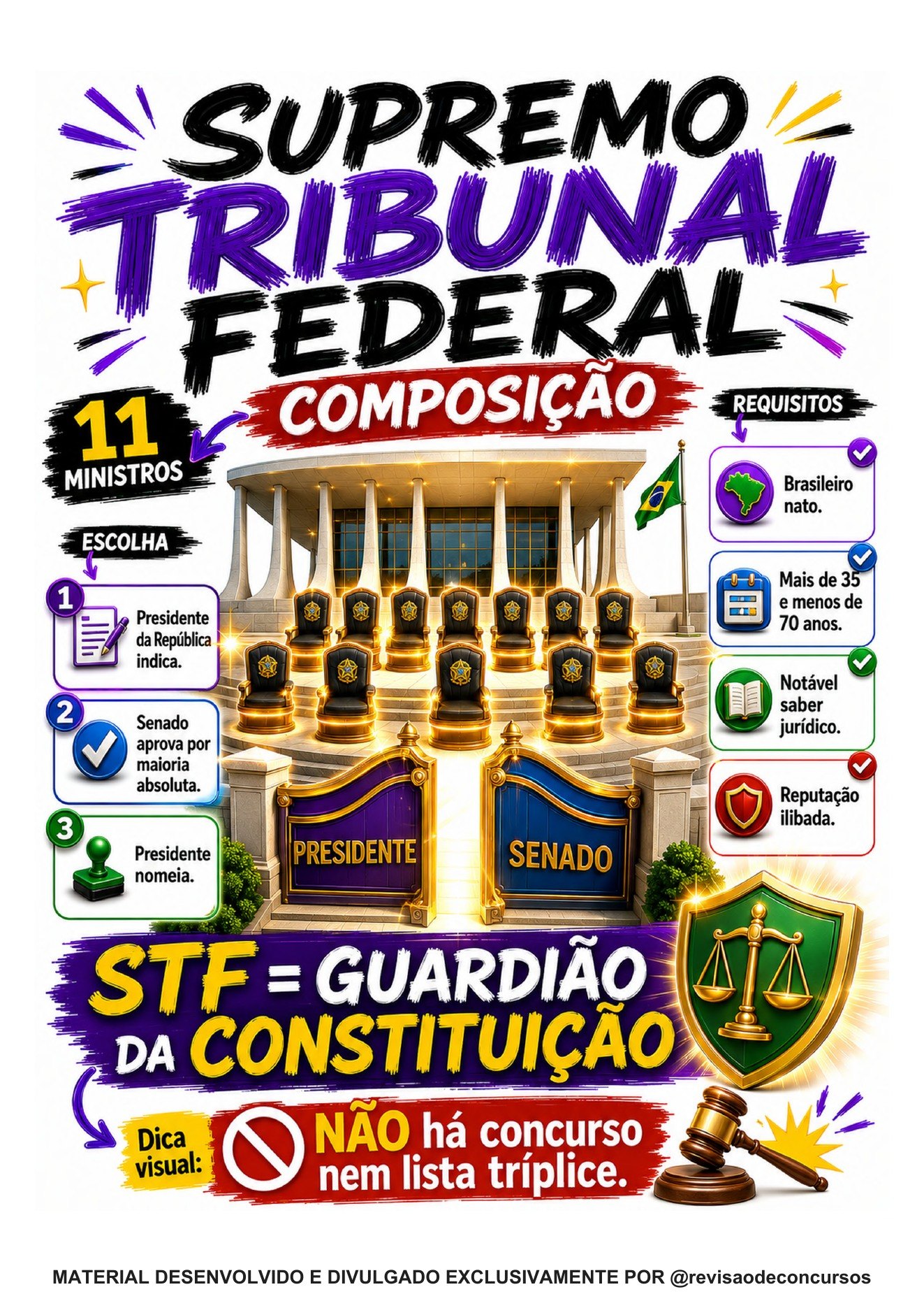 Supremo Tribunal Federal