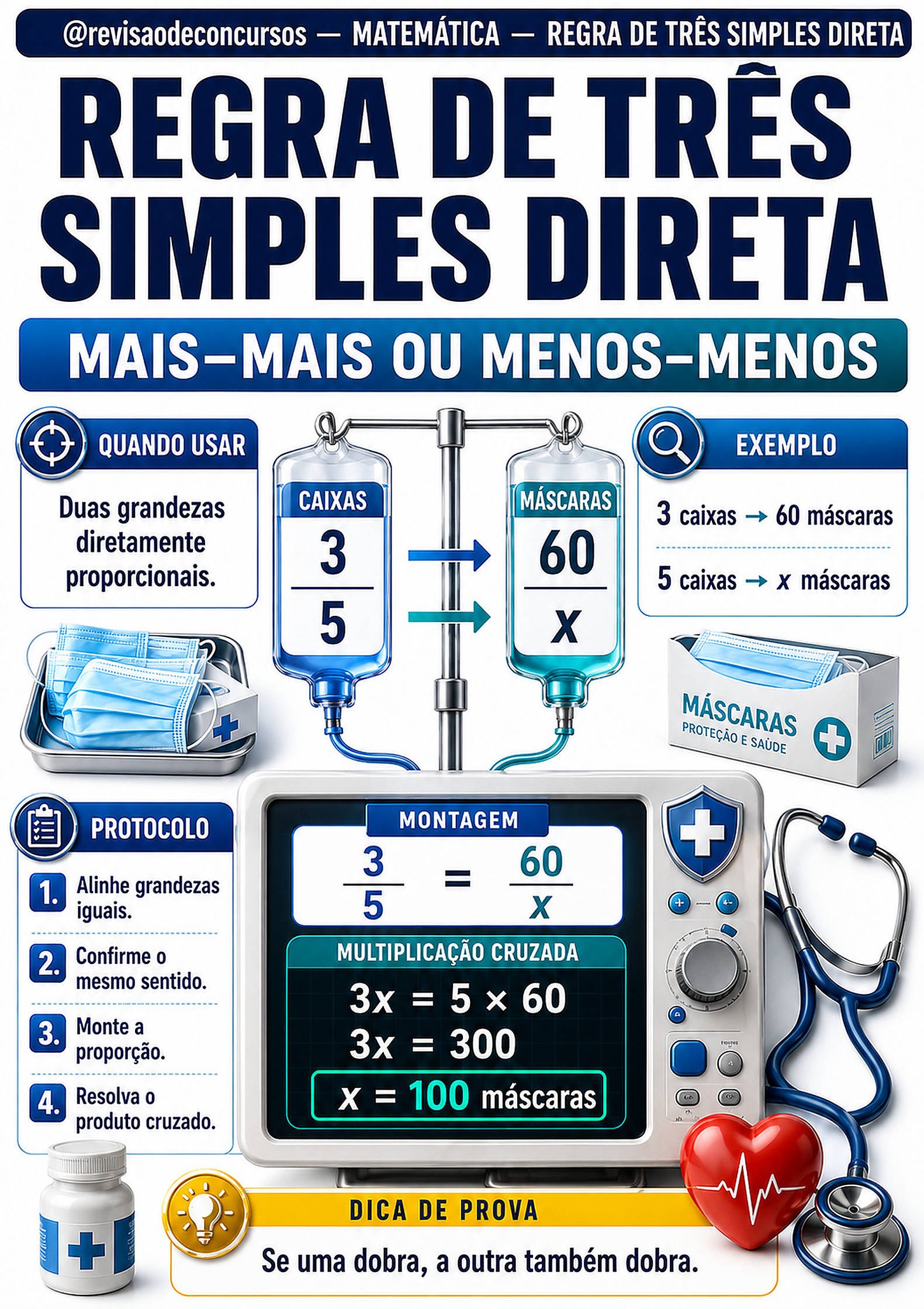 Regra de três simples direta — Volume 1, página 107 do PDF