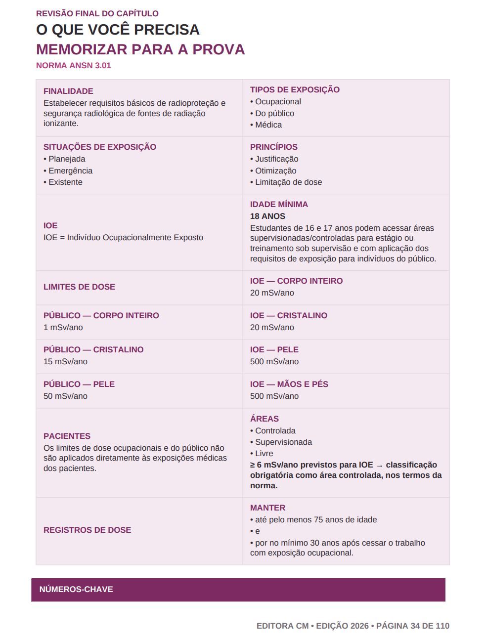 Amostra de Página 3