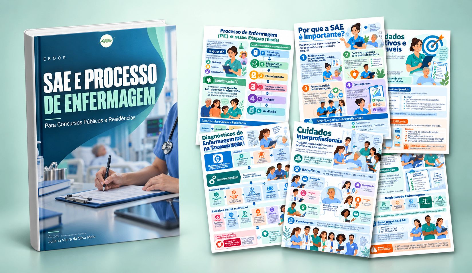 Capa do E-book SAE e Processo de Enfermagem