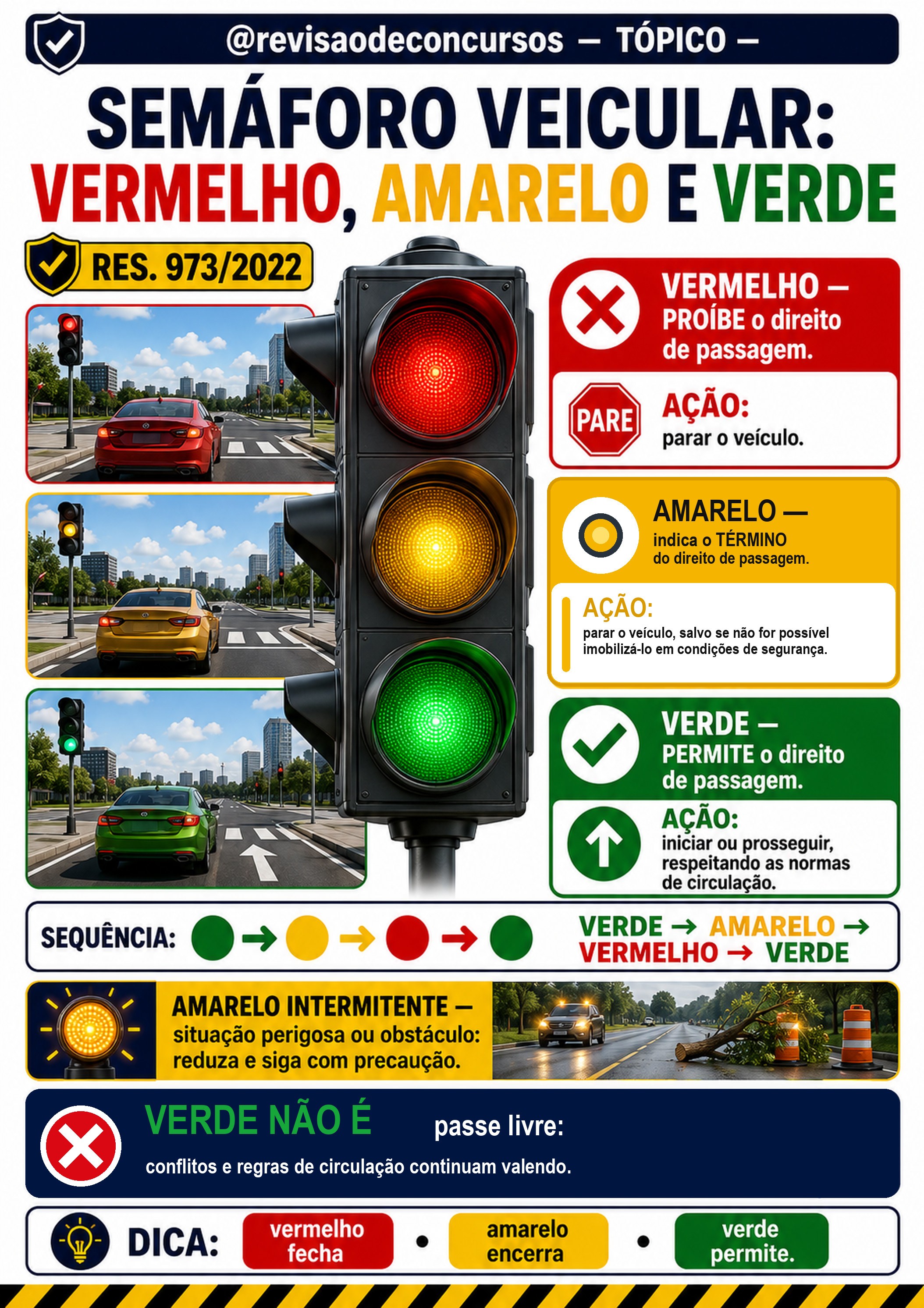 Amostra principal 08 — semáforo veicular