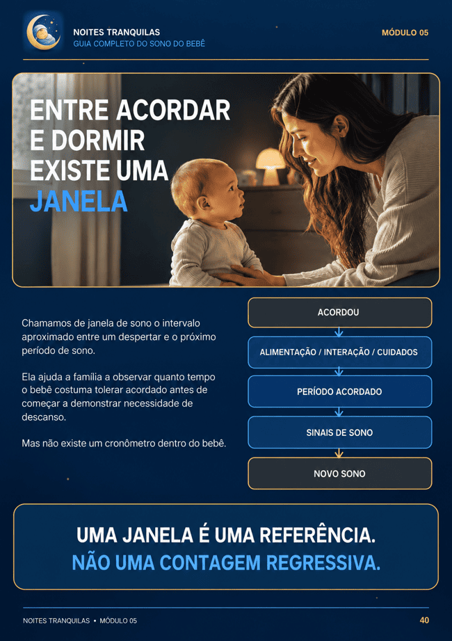 Entre acordar e dormir existe uma janela