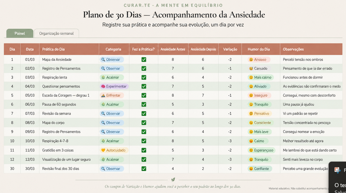 Painel de Acompanhamento