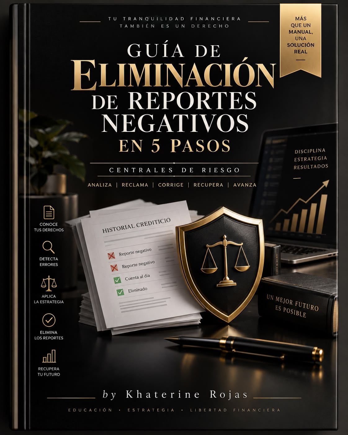 Puntaje de crédito y libertad financiera