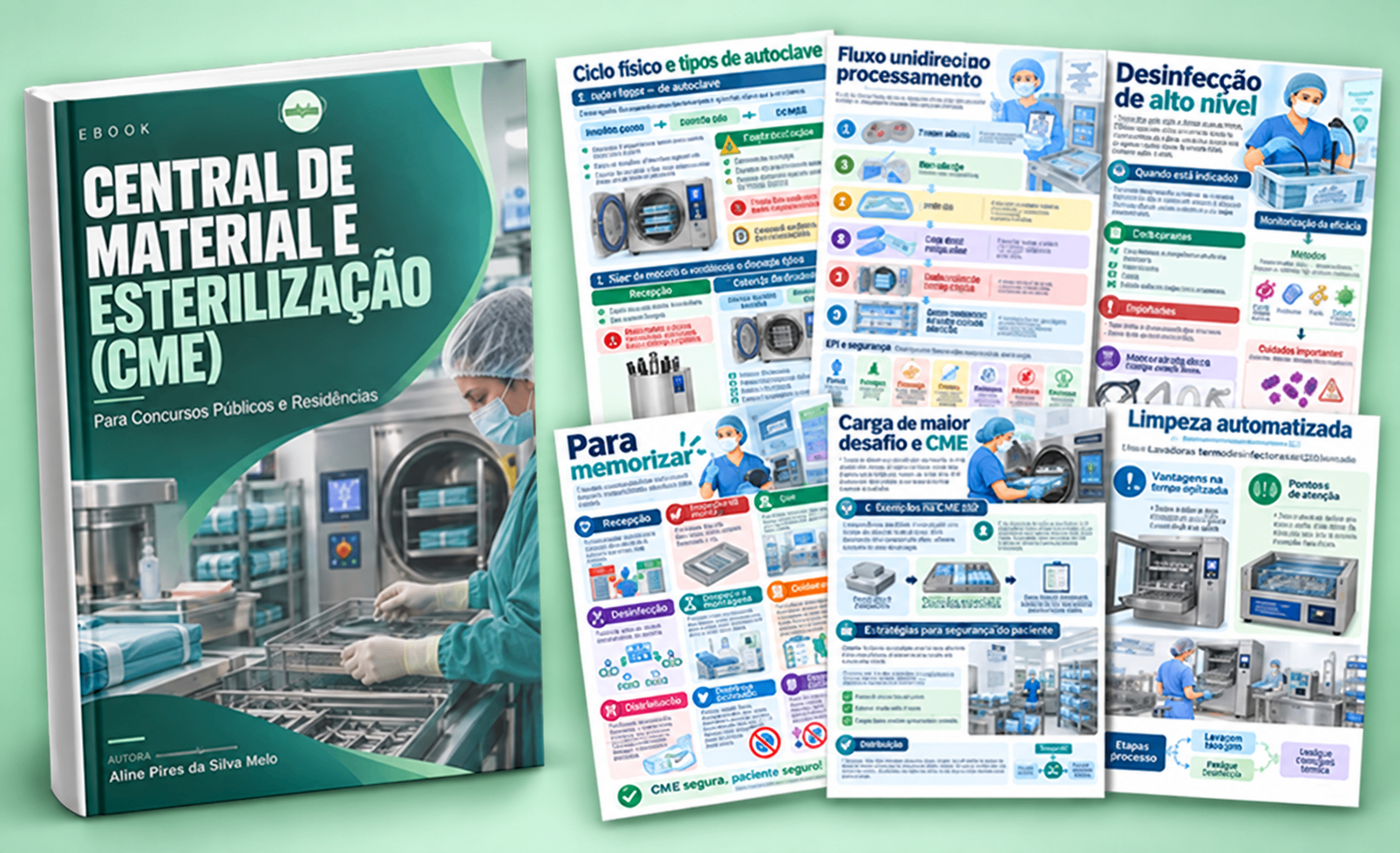 Capa do E-book Central de Material e Esterilização (CME)