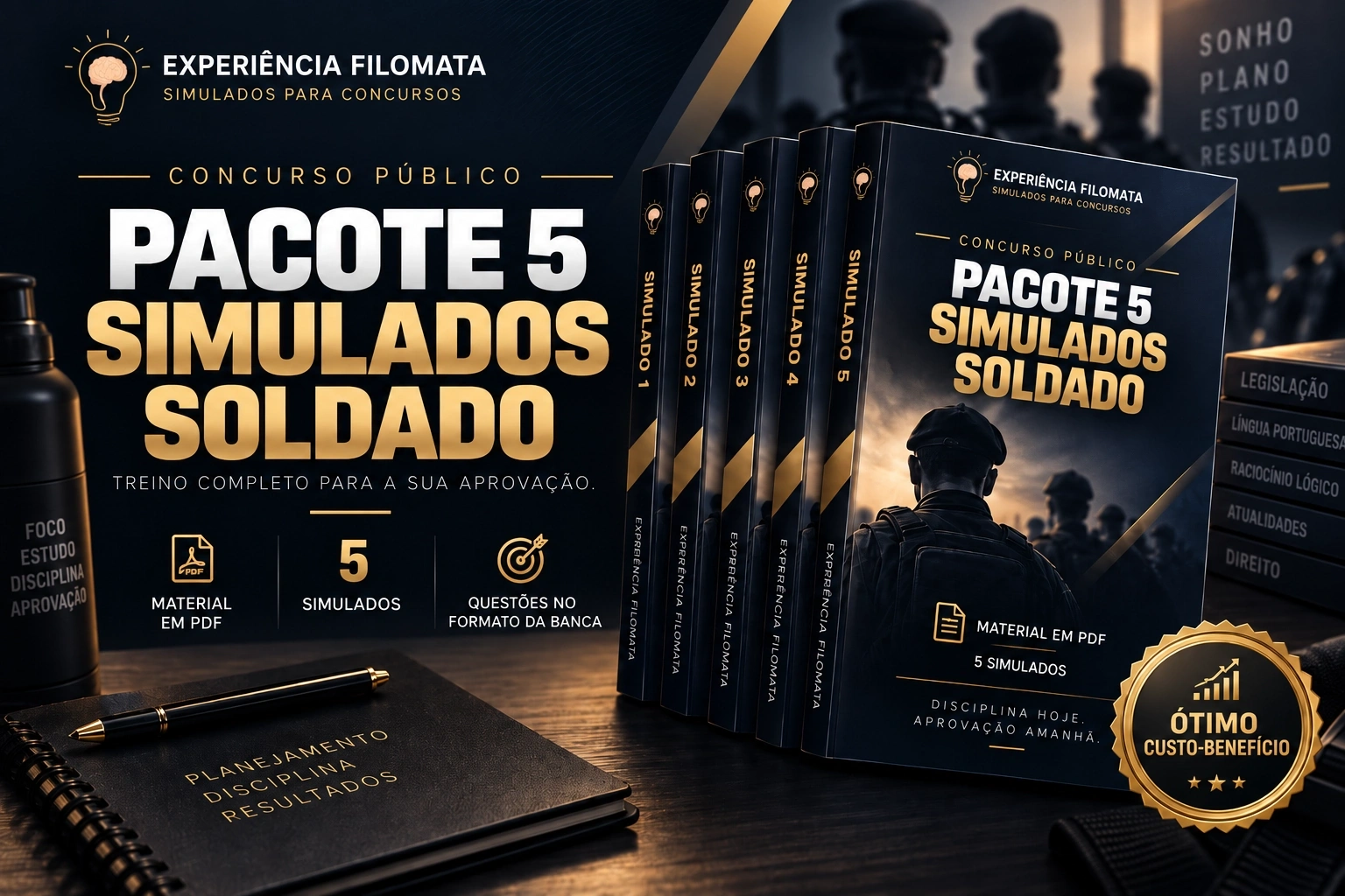 Pacote 5 Simulados Soldado PMBA