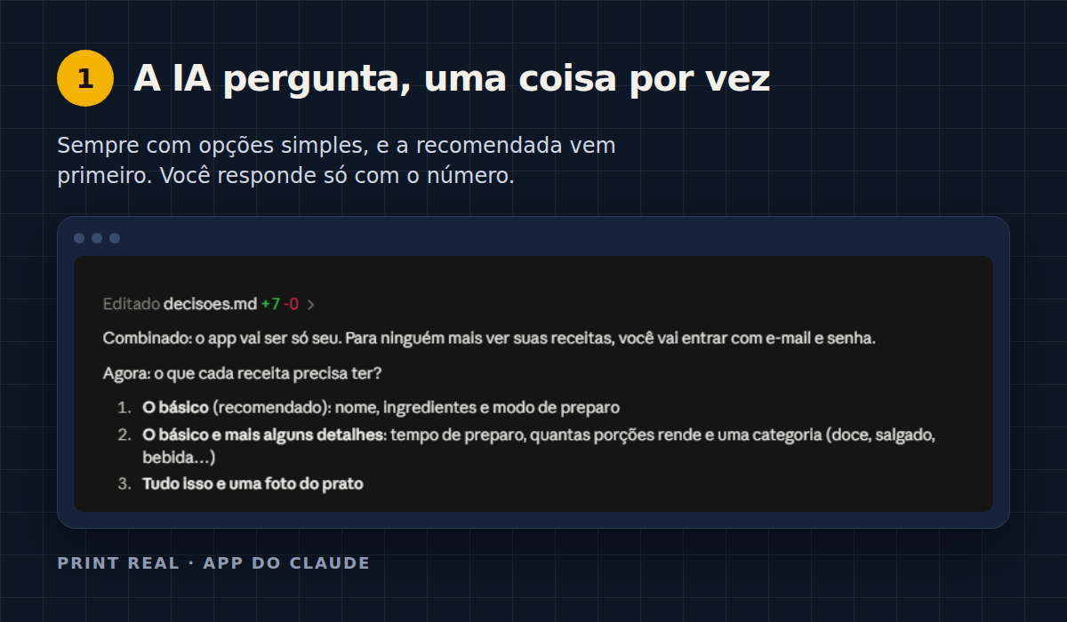 Tudo começa com a sua ideia