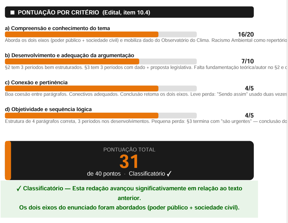 Correção de redação