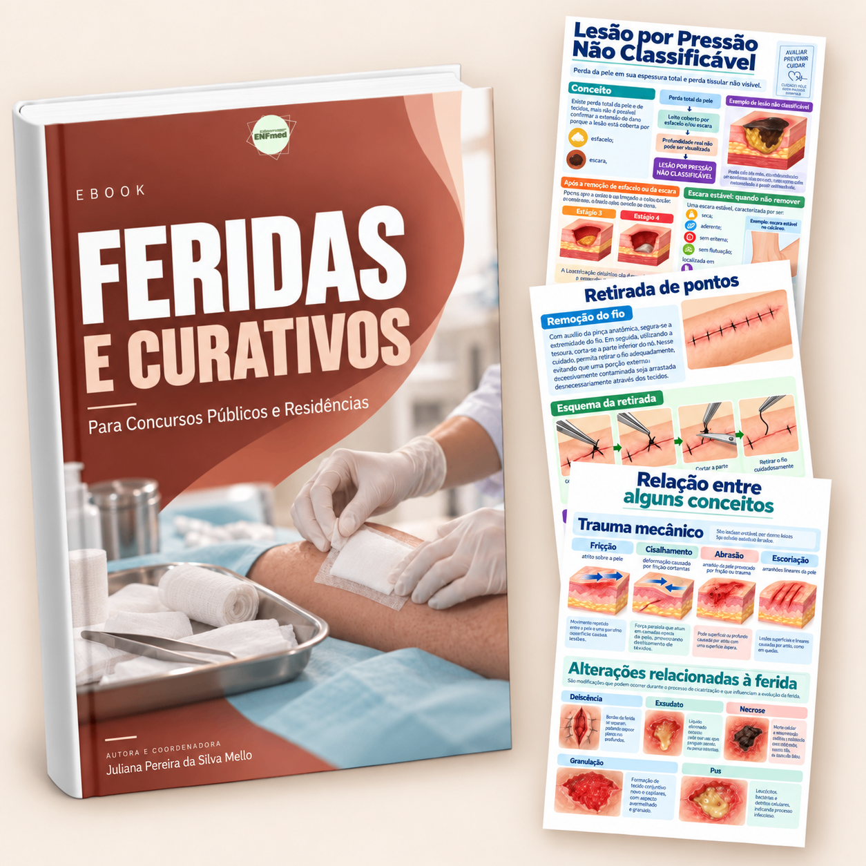 Logotipo E-book Feridas