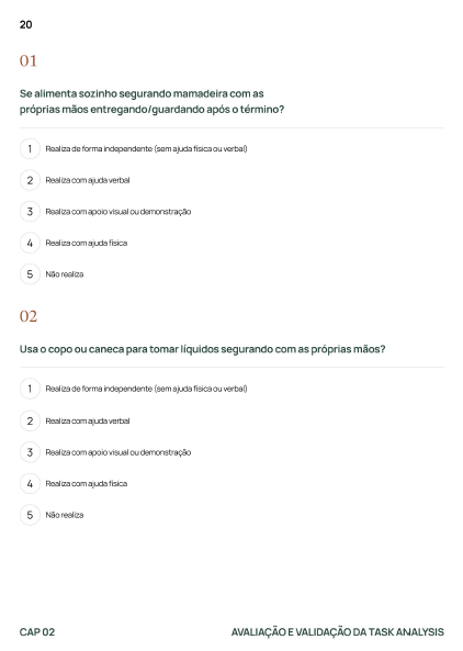 Avaliação de Habilidades de Autocuidado AHA