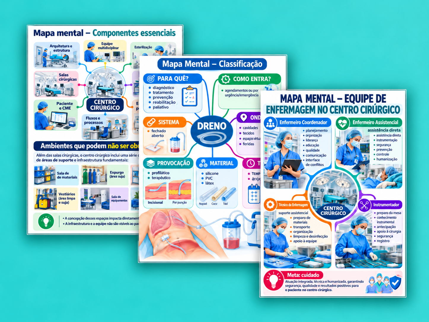 E-book por dentro - Mapas Mentais
