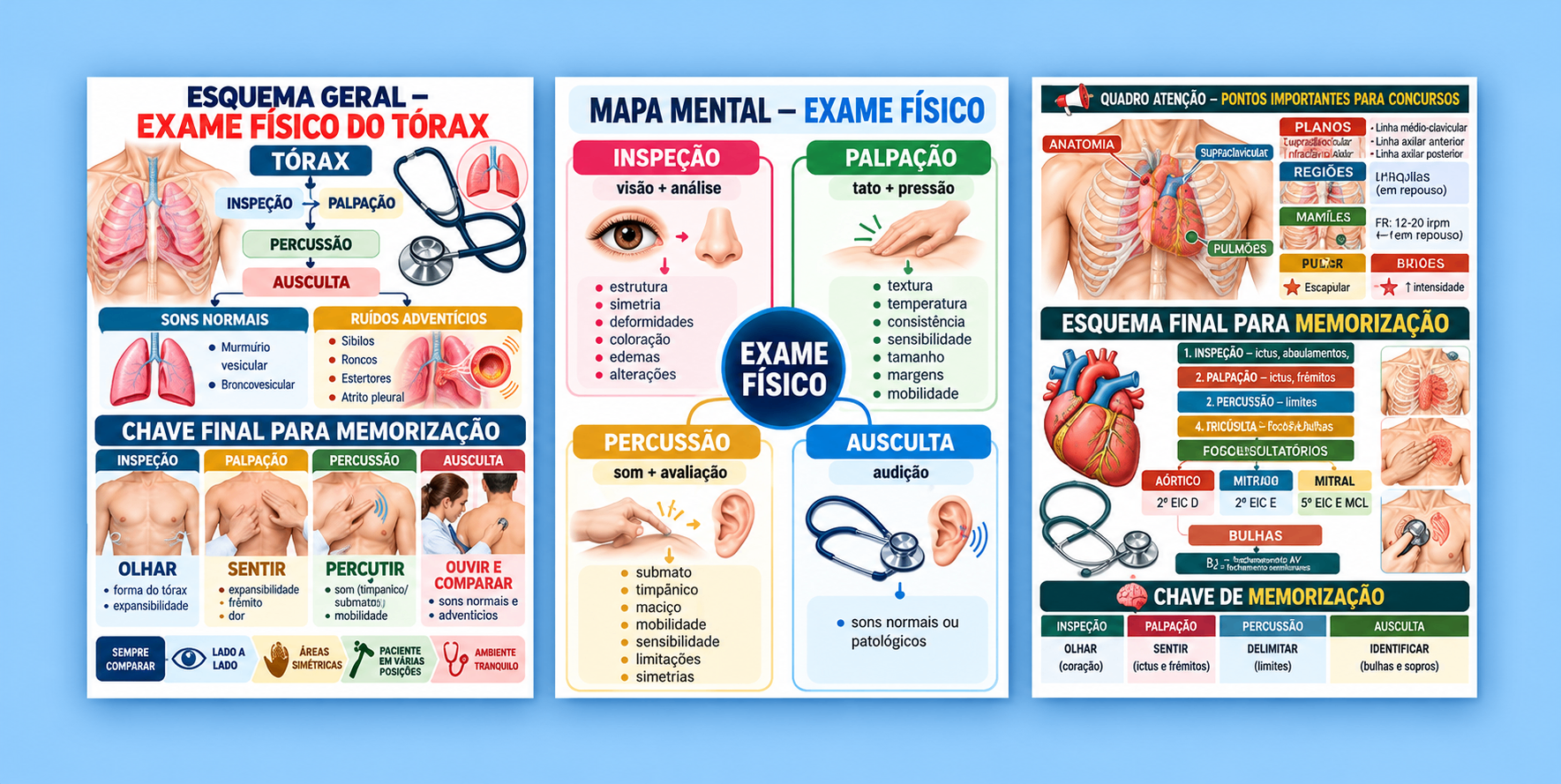 Mapas Mentais Estratégicos