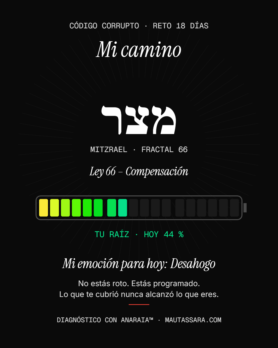 Ejemplo de tarjeta