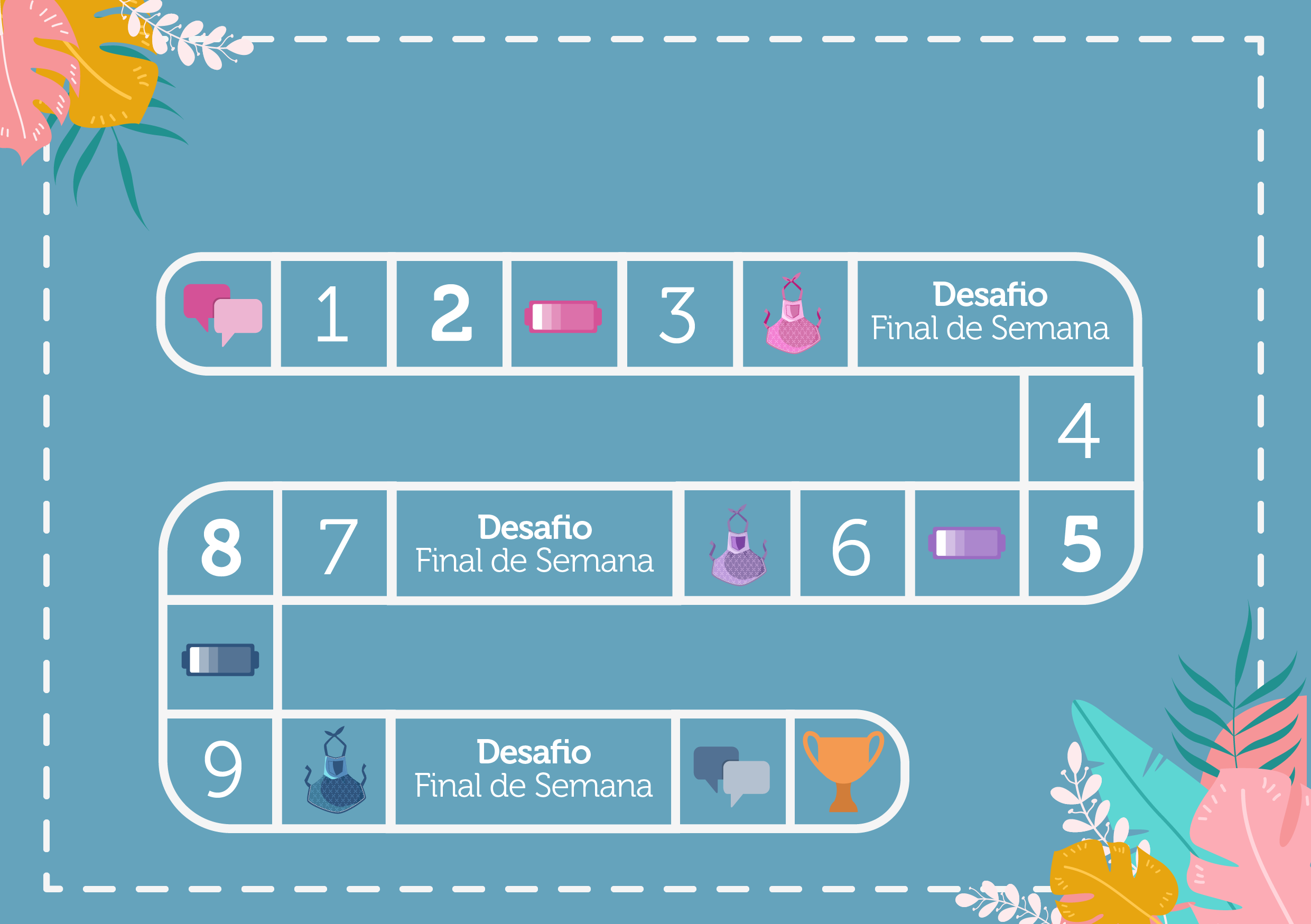 Método Fit7 - Ebooks