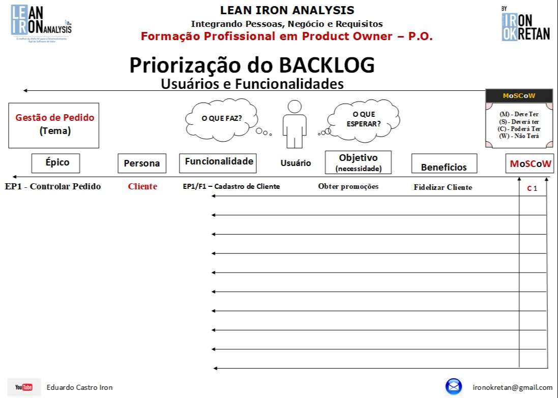 Título do Vídeo