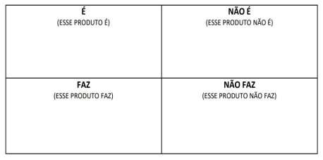 Título do Vídeo
