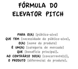 Título do Vídeo
