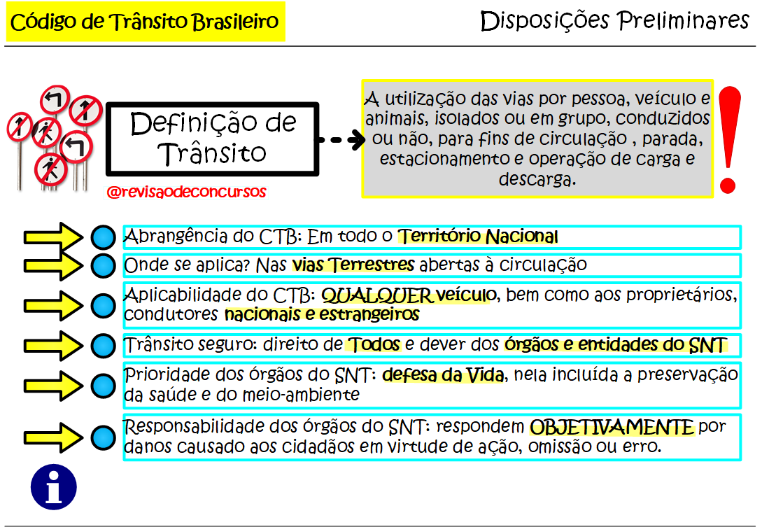 Título do Vídeo