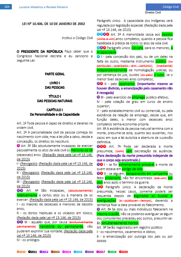 Formas de Pagamento