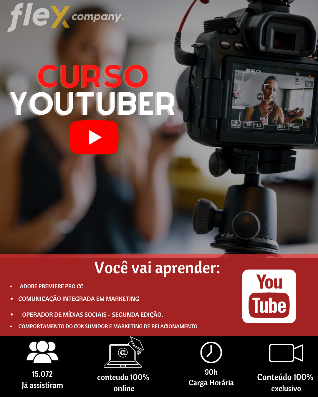 Título do Vídeo