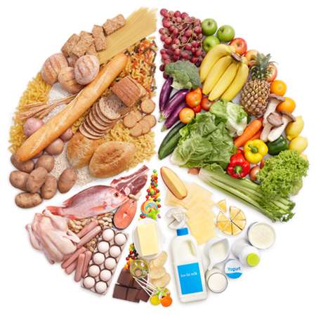 CORPO: Alimentação e Fitness